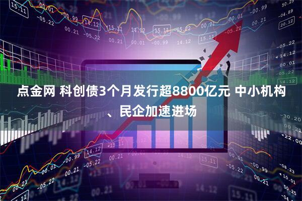 点金网 科创债3个月发行超8800亿元 中小机构、民企加速进场