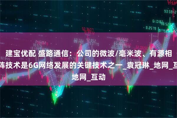 建宝优配 盛路通信：公司的微波/毫米波、有源相控阵技术是6G网络发展的关键技术之一_袁冠琳_地网_互动