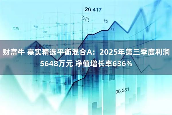 财富牛 嘉实精选平衡混合A：2025年第三季度利润5648万元 净值增长率636%